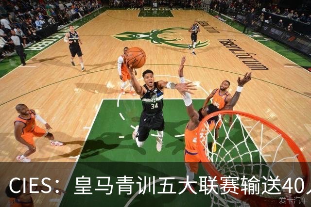 CIES：皇马青训五大联赛输送40人最多，力压巴萨34人